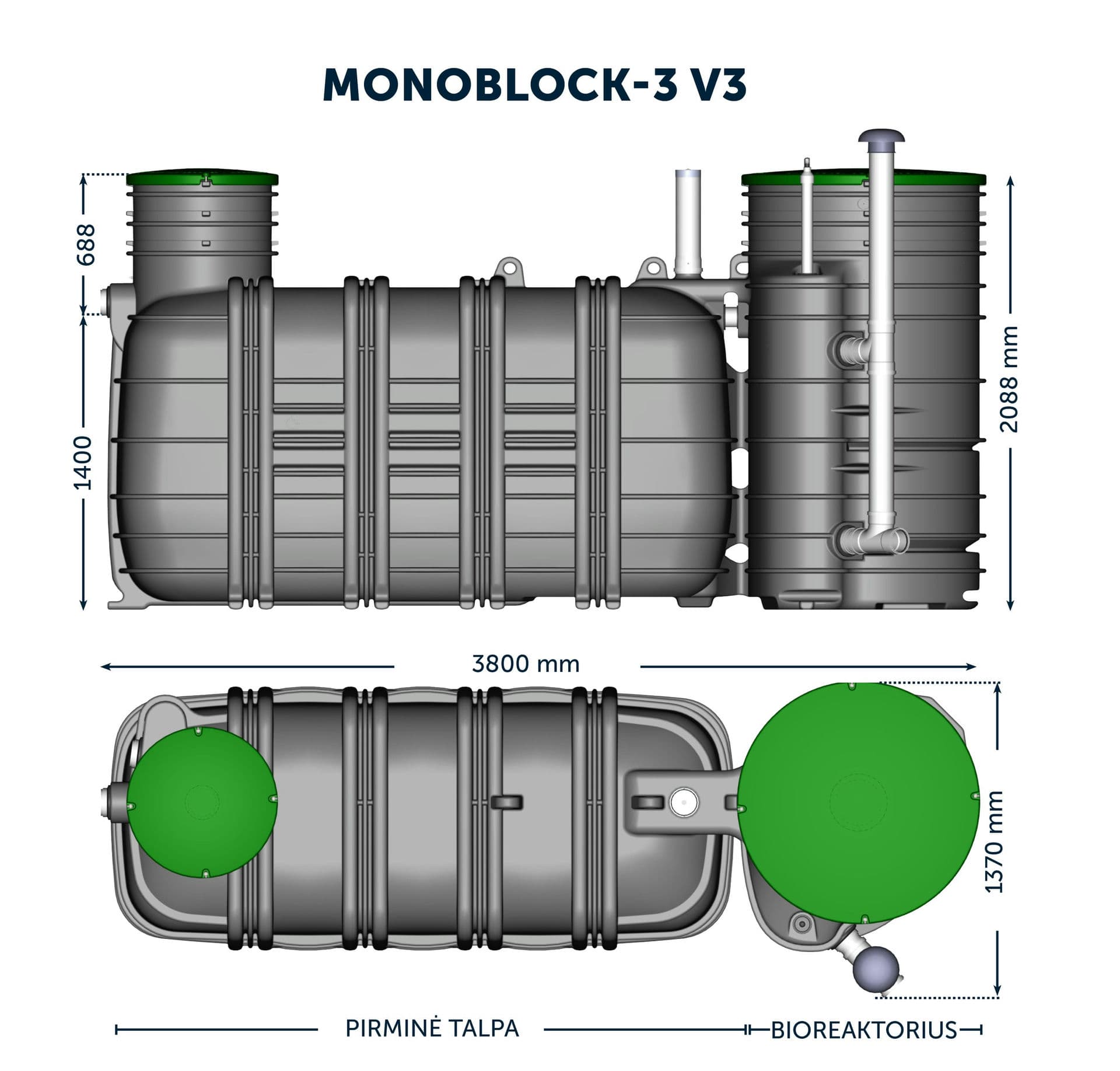 MONOBLOCK-3 small sewage treatment plant